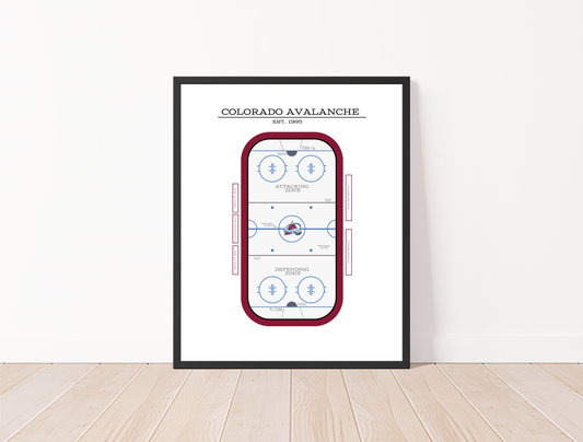 Colorado Avalanche NHL Art Print